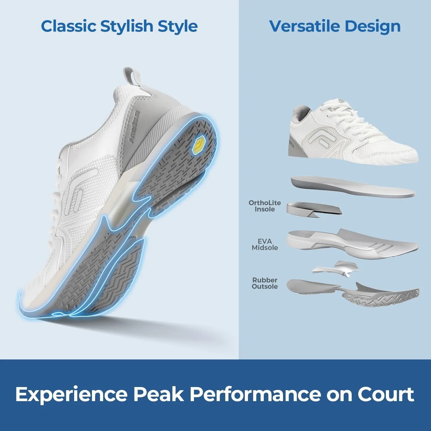FitVille Wide Pickleball Shoes for Women Cloud-Like Lightweight Womens Tennis Shoes with Arch Support, Wide Toe Box Breathable Court Shoes for Racketball, Badminton