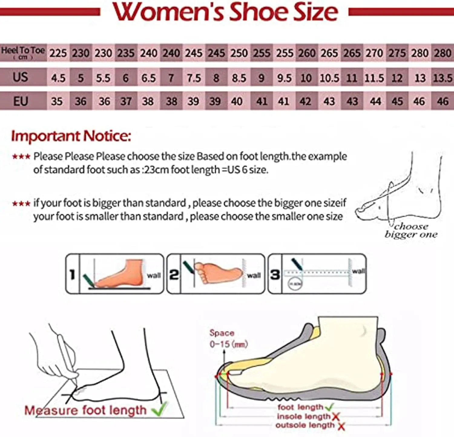 Women's Retro Leather Breathable Platform Sneakers Fashion Summer Lace-Up Non-Slip Hollow Sandals Outdoor Hiking Workout Casual Driving Shoes