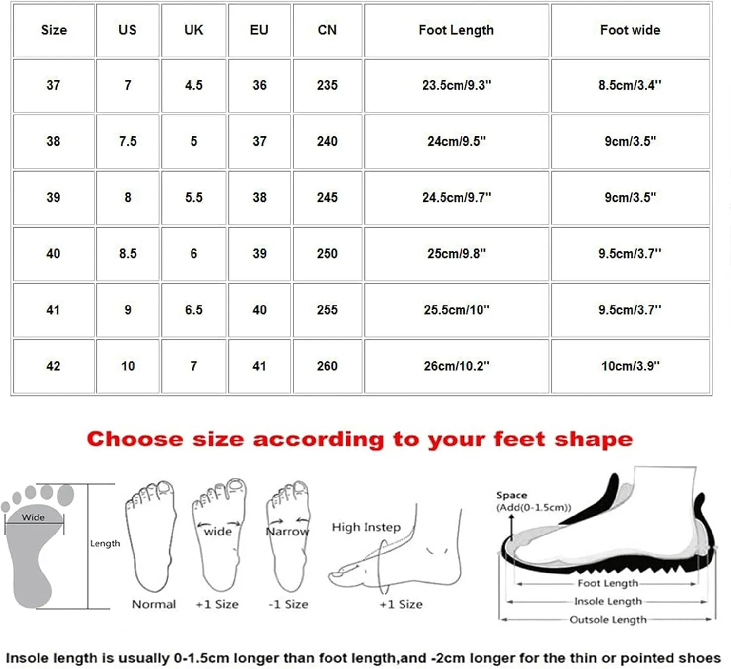 Womens Summer Breathable Mesh Slippers Lightweight Slip On Clog with Arch Support Soft Cushion Nursing Shoes